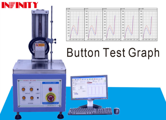 کنترل Servo دقت بالا Keystoke Switch Tester برای محصولات الکترونیک کنترل Servo Button Force Tester