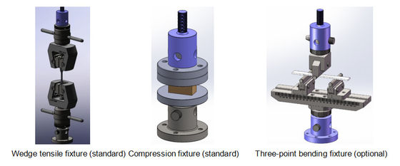 UTM کنترل سروی بی نهایت